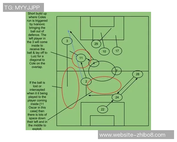 厄德高引领新潮流解析当代足球战术与球员发展趋势