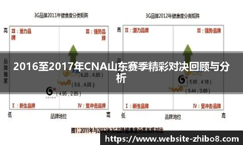 2016至2017年CNA山东赛季精彩对决回顾与分析