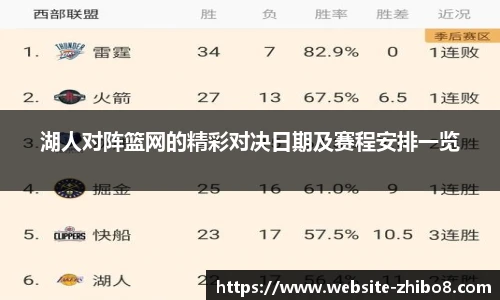 湖人对阵篮网的精彩对决日期及赛程安排一览